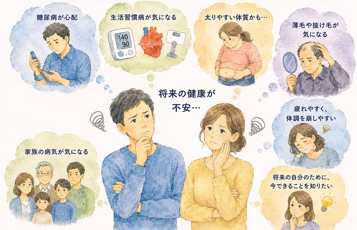 あなたの体質や健康特性について理解を深め、日々の健康管理に役立てるための体質遺伝子検査プログラム